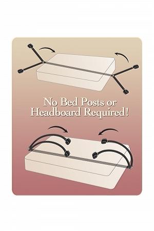 Bed Bindings