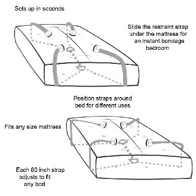 Bed Bondage Restraint